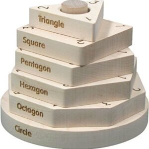 GeoCount Tower