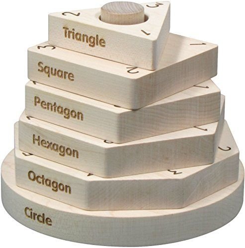 GeoCount Tower